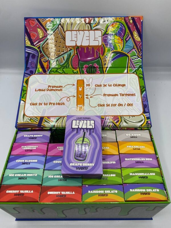 Levels 2g Disposable